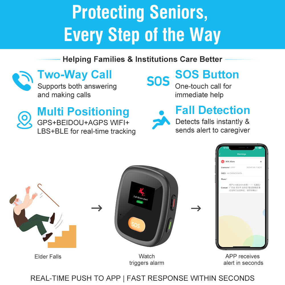 L15PRO Kids & Elderly Tracking - Fall Detection Watch review and price
