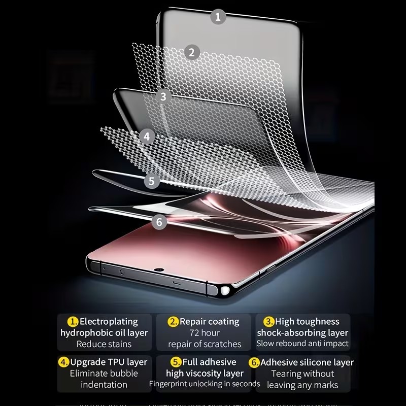 3Pcs Screen Protector For Vivo - Vivo V40 review and price